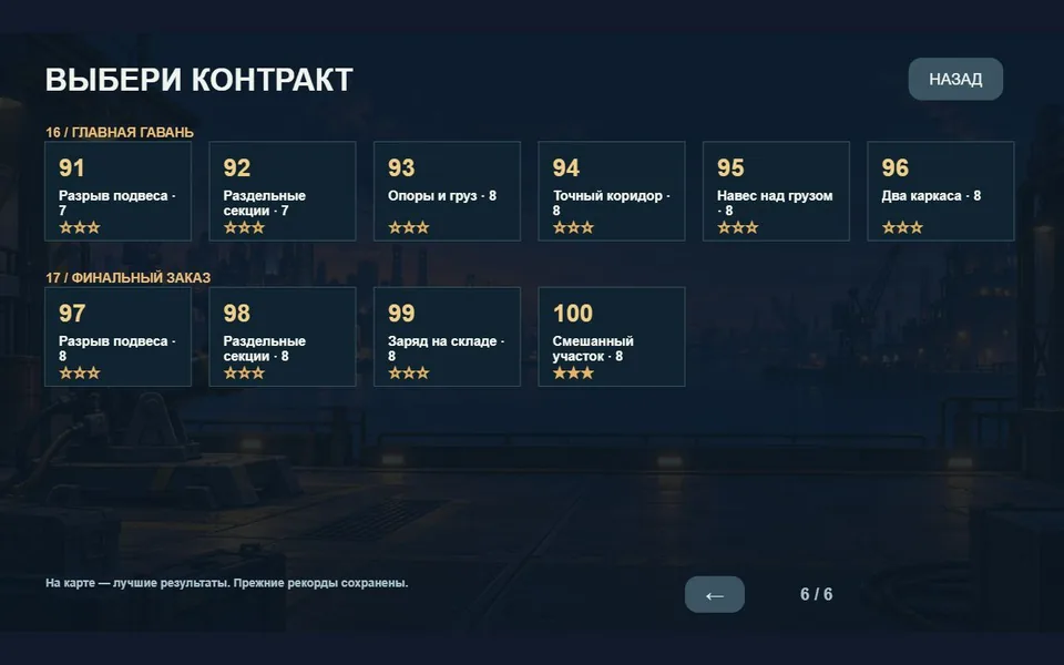 Карта кампании