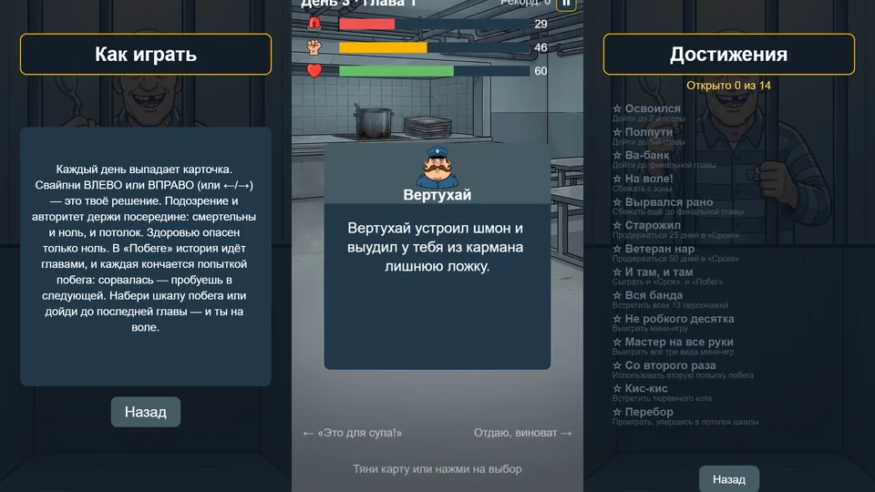 Правила, разговор с кумом и список из четырнадцати достижений